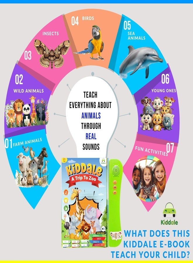 Kiddale 3-Pack Kids Book Set - 1 Intelligent, Musical Sensory Book For Kids(Trip To The Zoo) + 2 Non-Sound Board Books (Ripple In The Water, Music On The Farm), Multicolor - Image 3